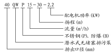 QWPͲP䓷ˮ۱̖(ho)x